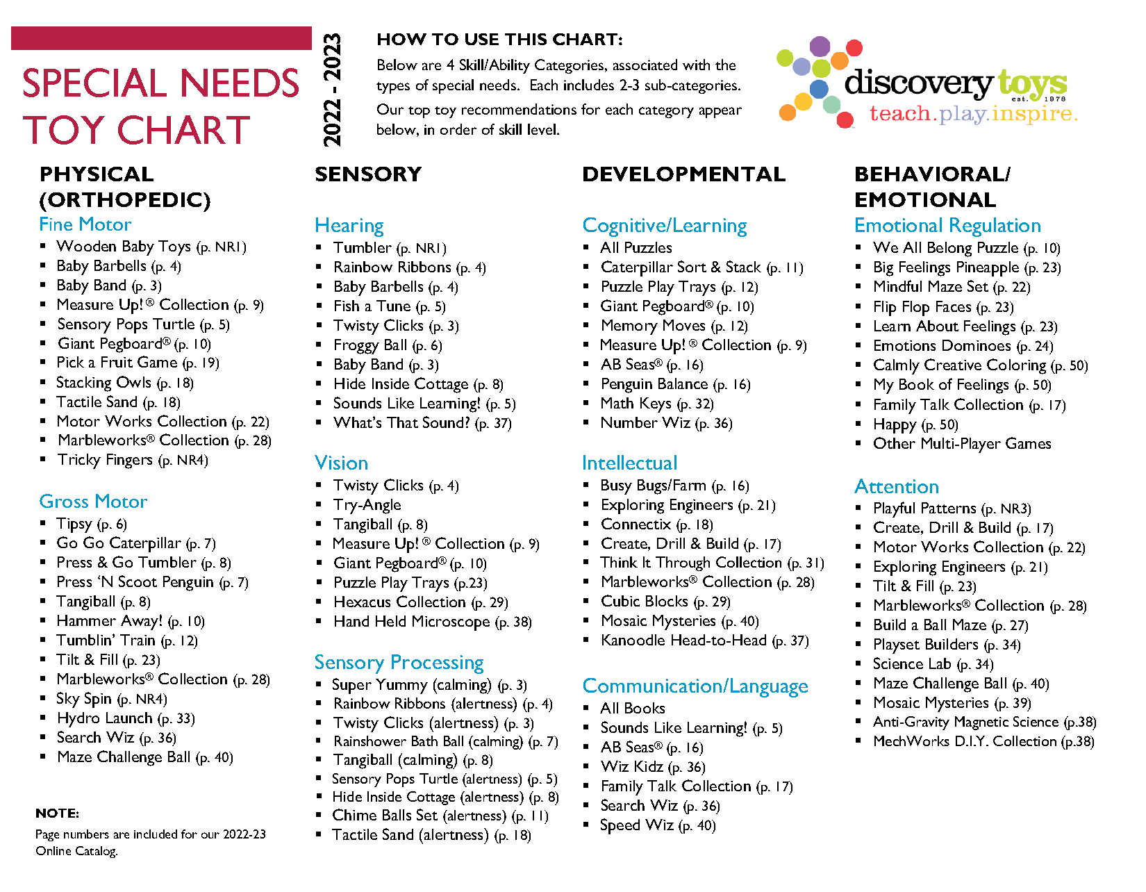 Special Needs Toys Guide